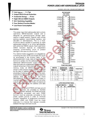 TPIC6A259DWR datasheet  